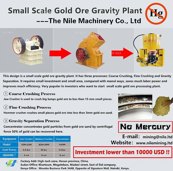 small gold ore gravity plant