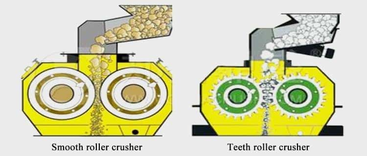 Drawing of 2-Roll Crusher