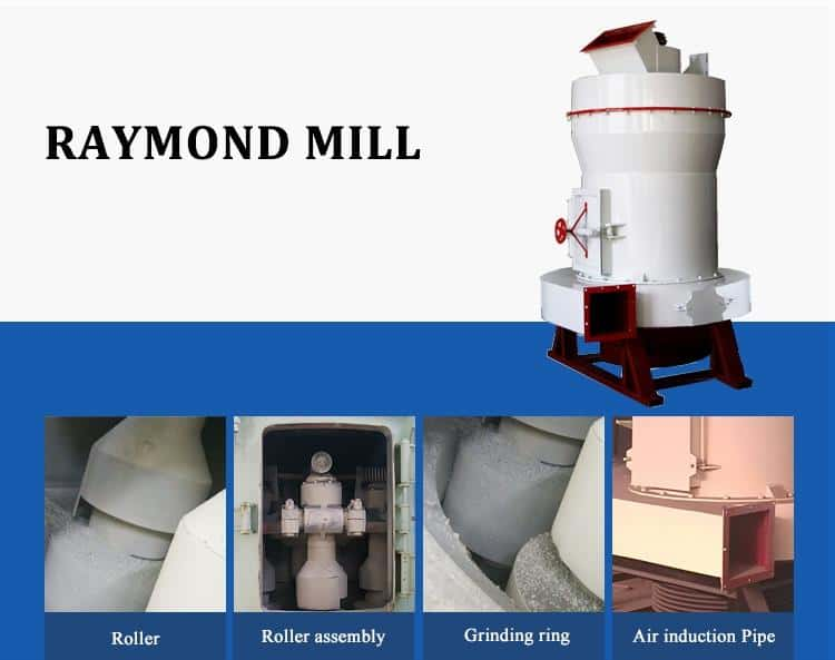 Accessories of Raymond Mill