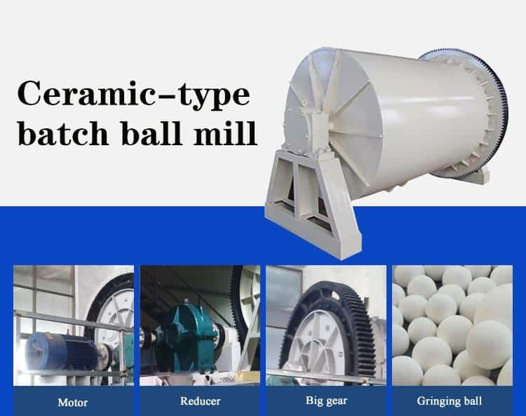 Applied materials of Ceramic Ball Mill