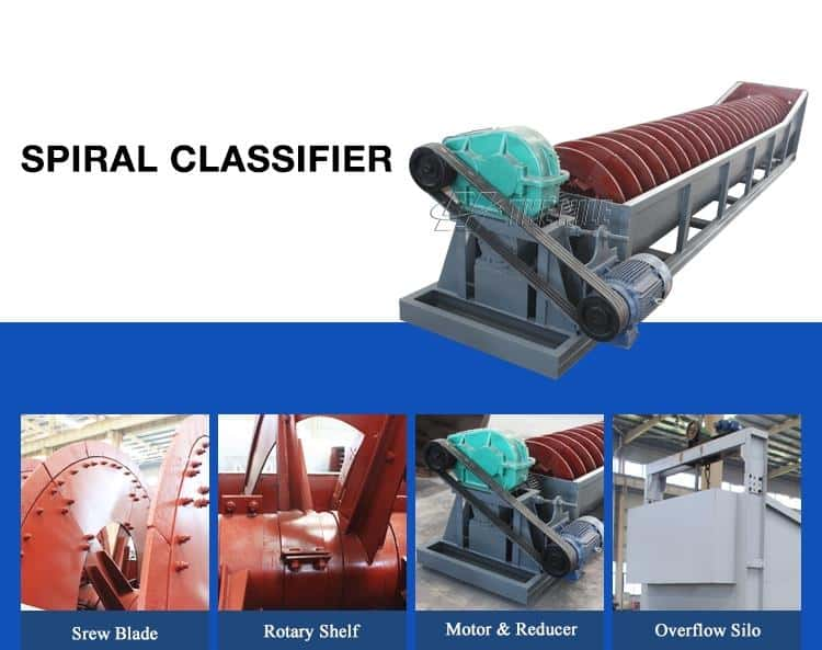 Accessories of Spiral Classifier