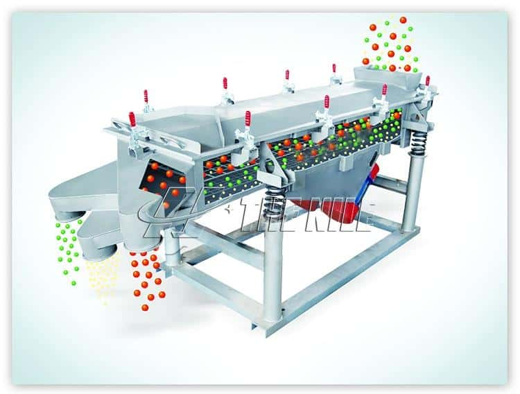 Working principle of Linear Vibrating Screen