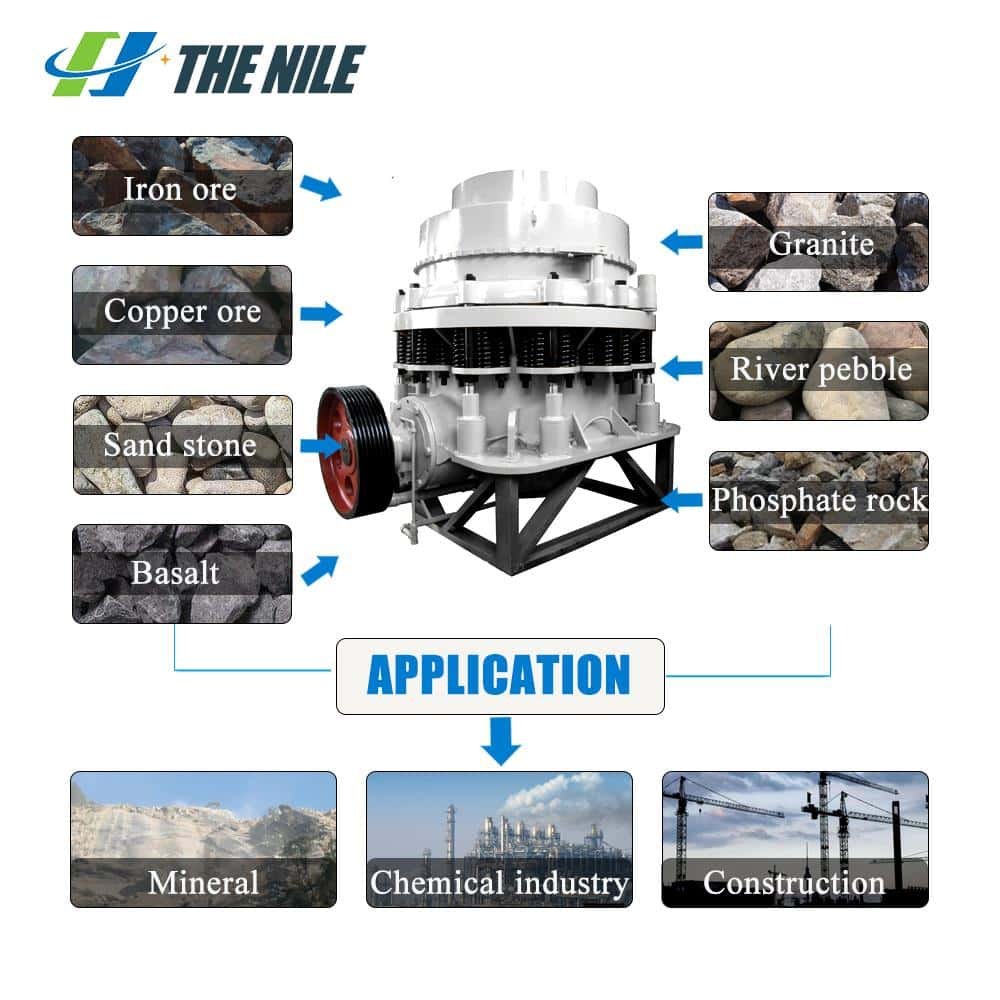 Applied Materials of symons short head cone crusher