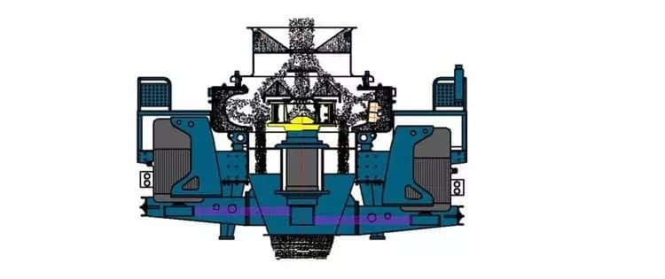 Structure of Sand Maker Machine