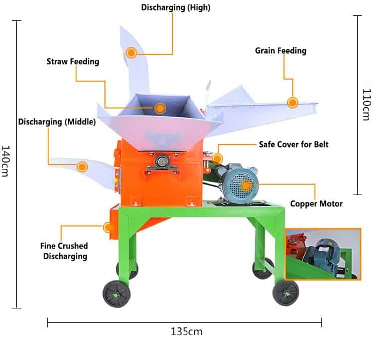 Structure of Straw Crusher