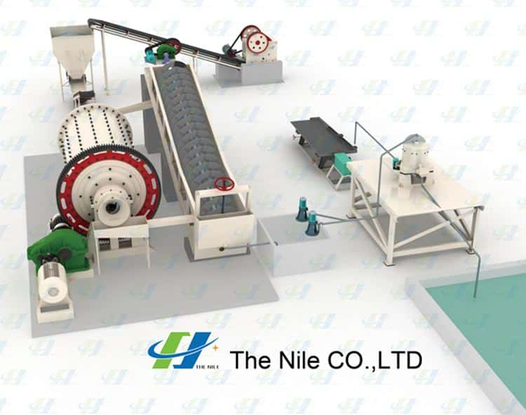 Spiral Chute for mineral processing