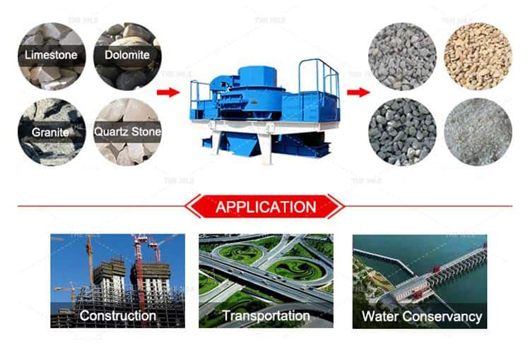 sand making machine application