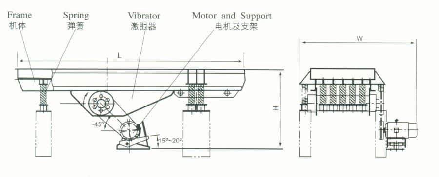 The manuscript of the vibrating feeder designed by the technical department