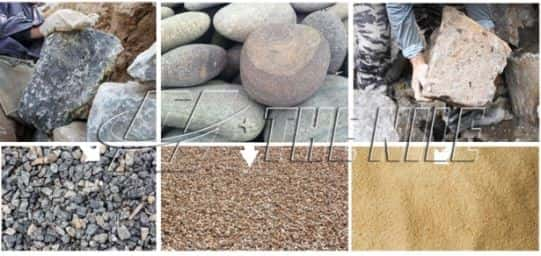 Material crushed by impact crusher