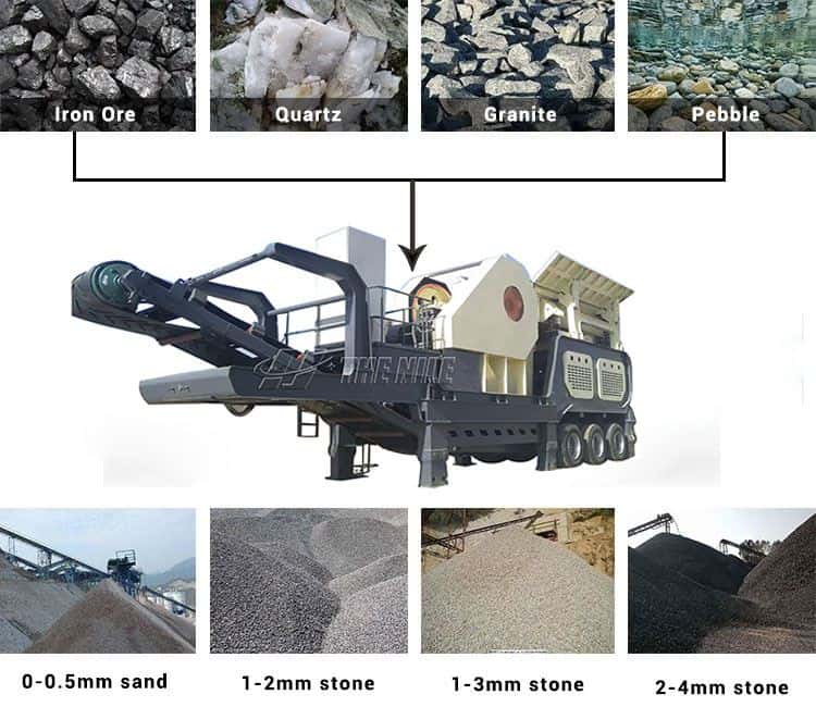 Material crushed by mobile jaw crushing station