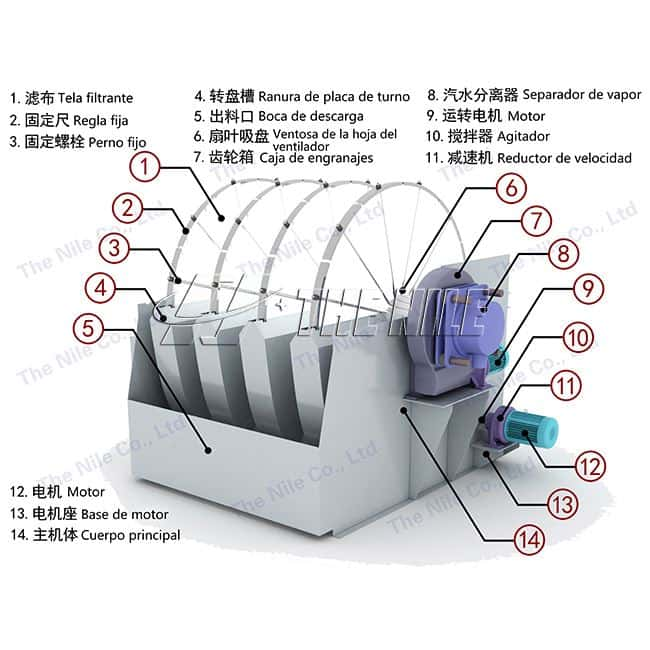 disc filter machine