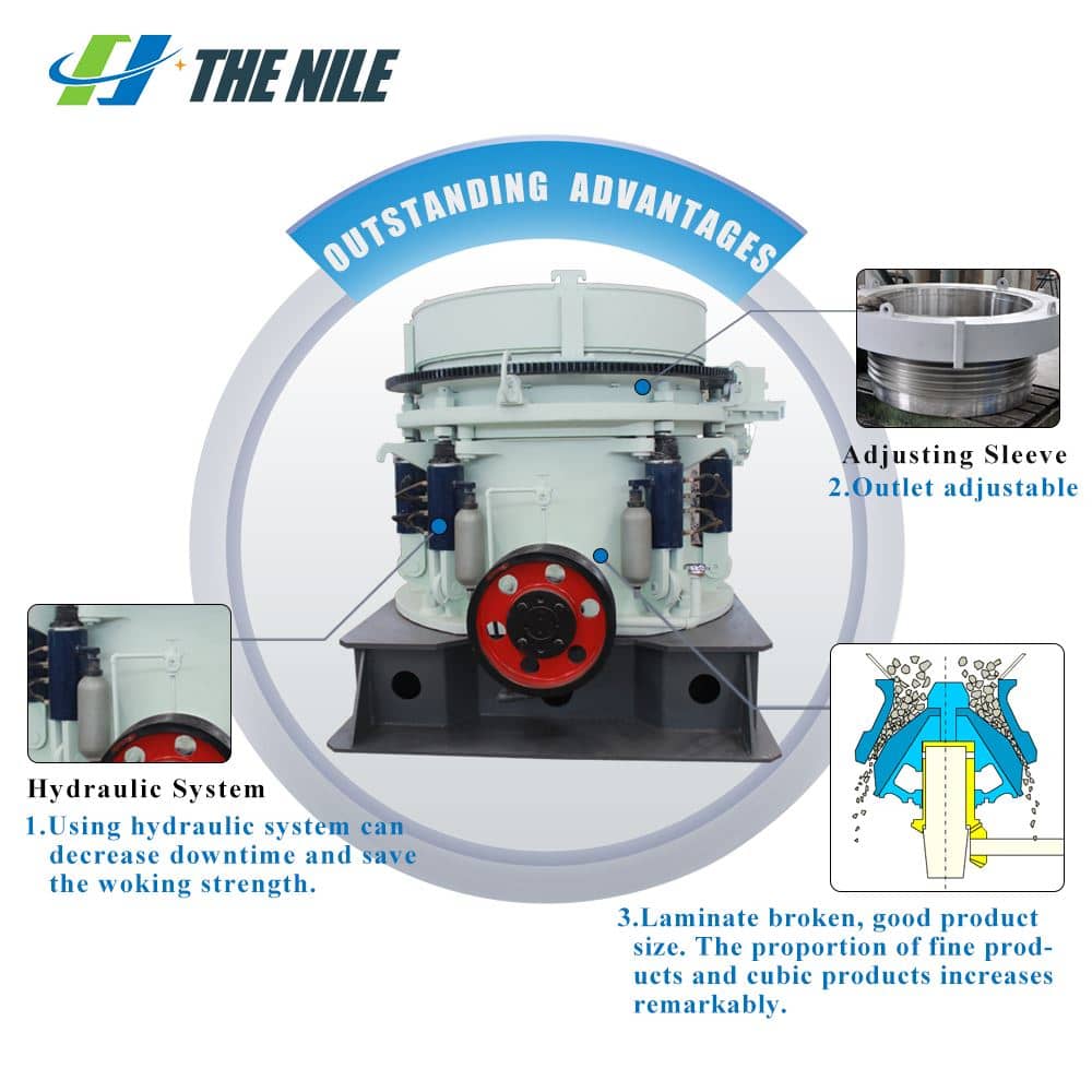 Multi cylinder hydraulic cone crusherComponents of multi-cylinder hydraulic cone crusher