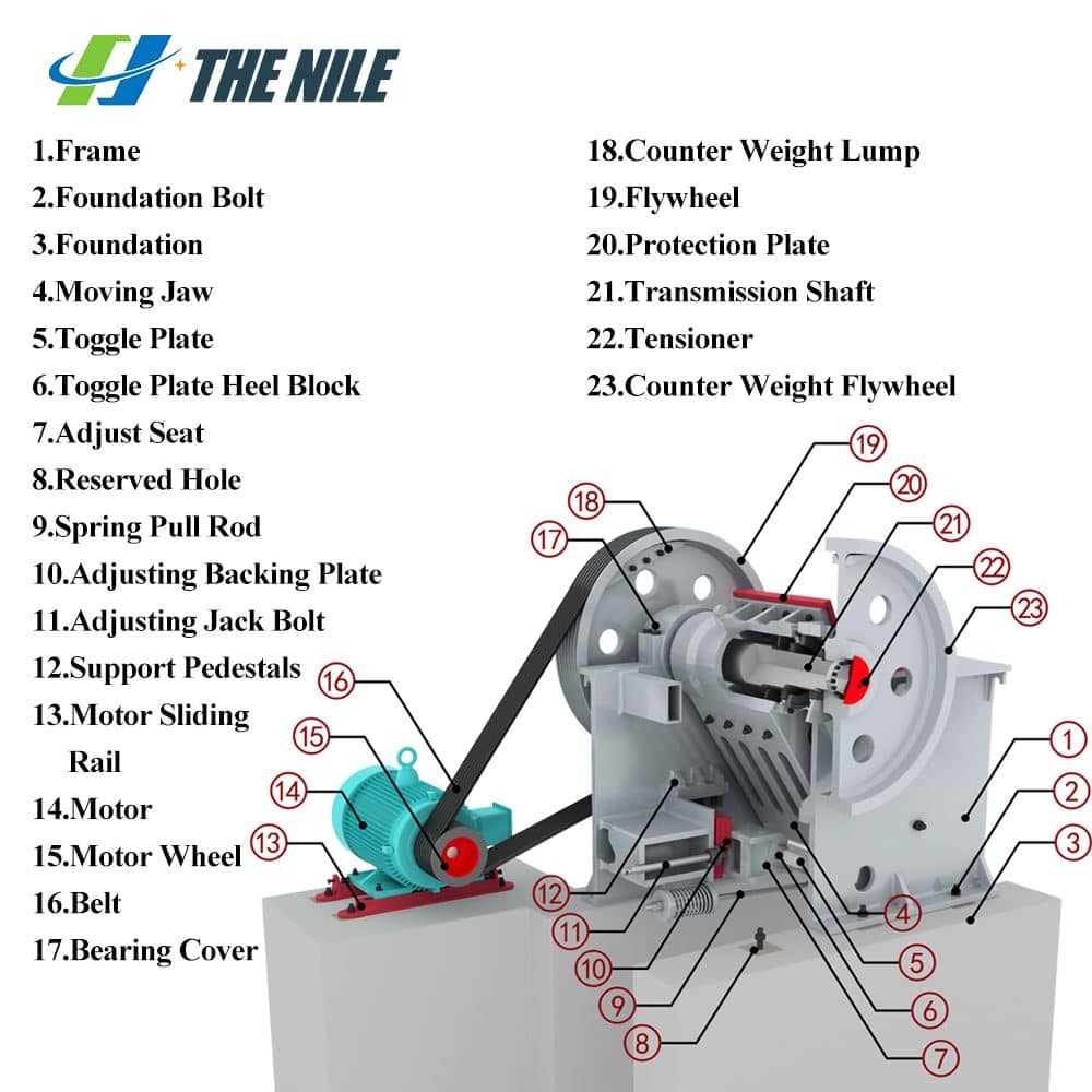 jaw crusher