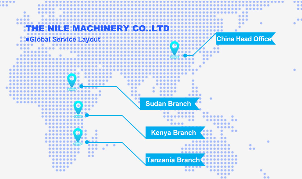 The Nile is distributed worldwide